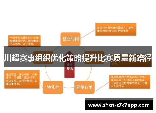 川超赛事组织优化策略提升比赛质量新路径
