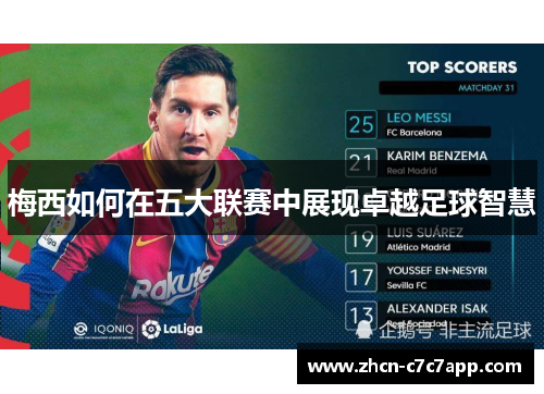 梅西如何在五大联赛中展现卓越足球智慧